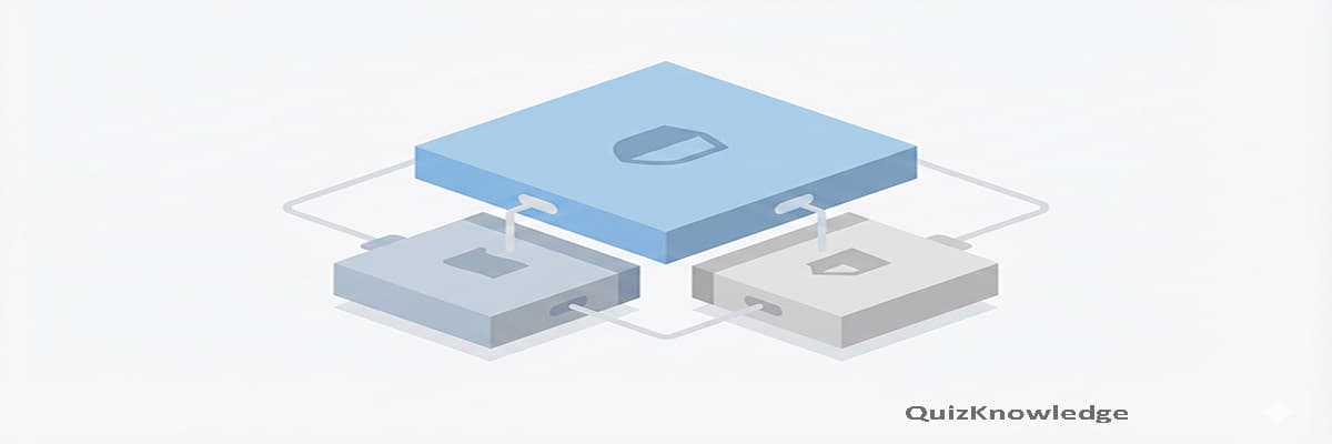 Federalism: Override vs. Replacement Quiz